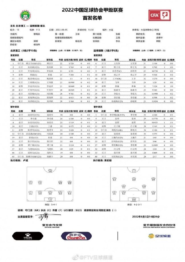 据统计，本赛季凯恩在13场德甲联赛中，一共参与进球23次，为本赛季五大联赛最多。